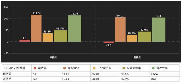 星空体育官网下载入口-弗里克变阵激活萨内状态  