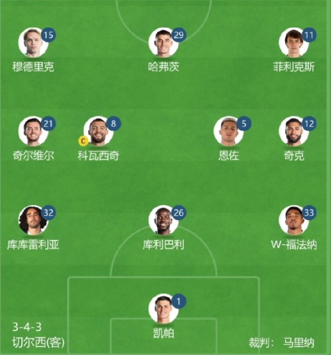 STAR SPORTS下载-纳帅变阵三中卫收奇效  